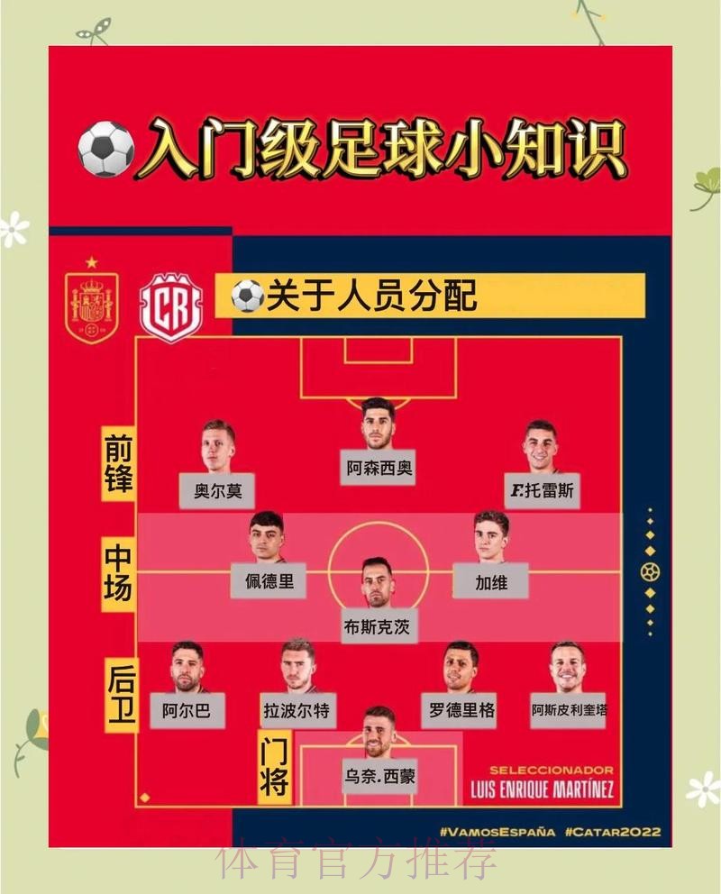 2026年世界杯投注全方位指南
